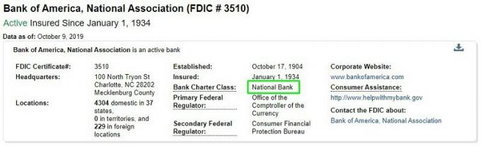 „Bank of America BankFind“ rezultatas