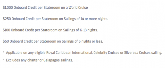 Screenshot der Aktionärsnachweise von Royal Caribbean