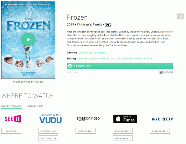 Jer Frozen je doista teško pronaći. :)